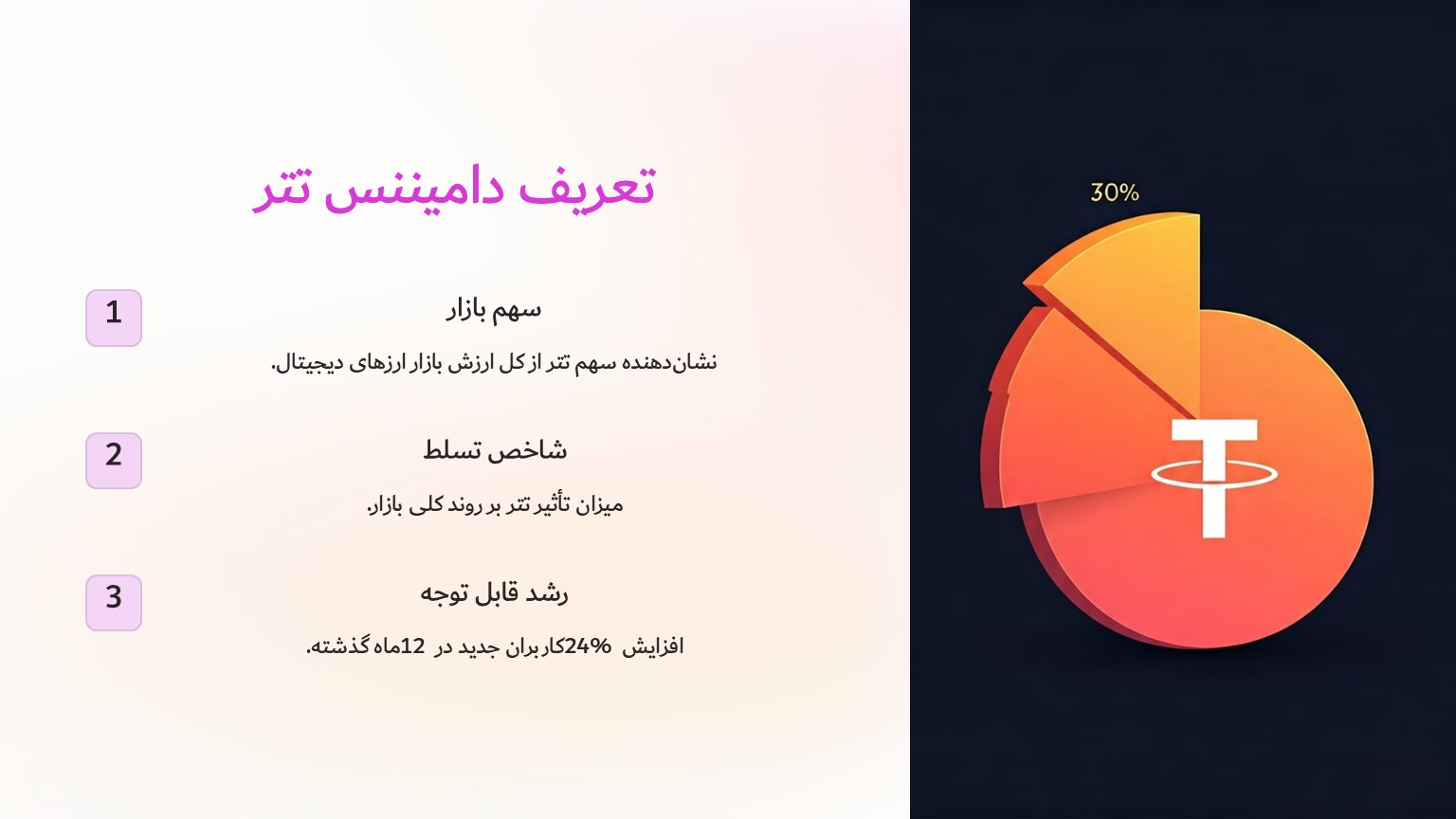 دامیننس تتر چیست