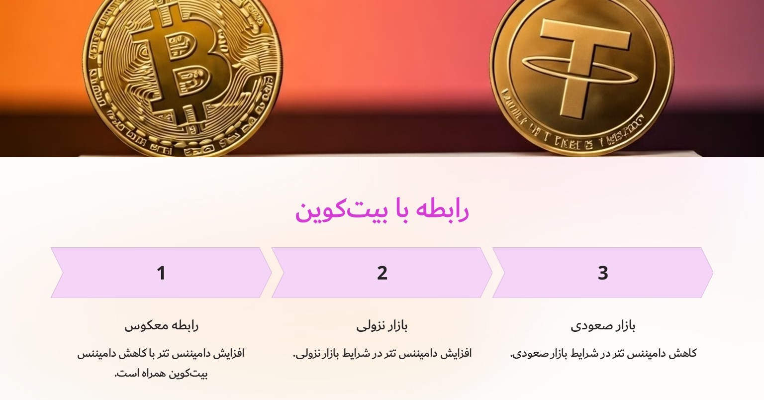 رابطه بین دامیننس تتر و بیت کوین