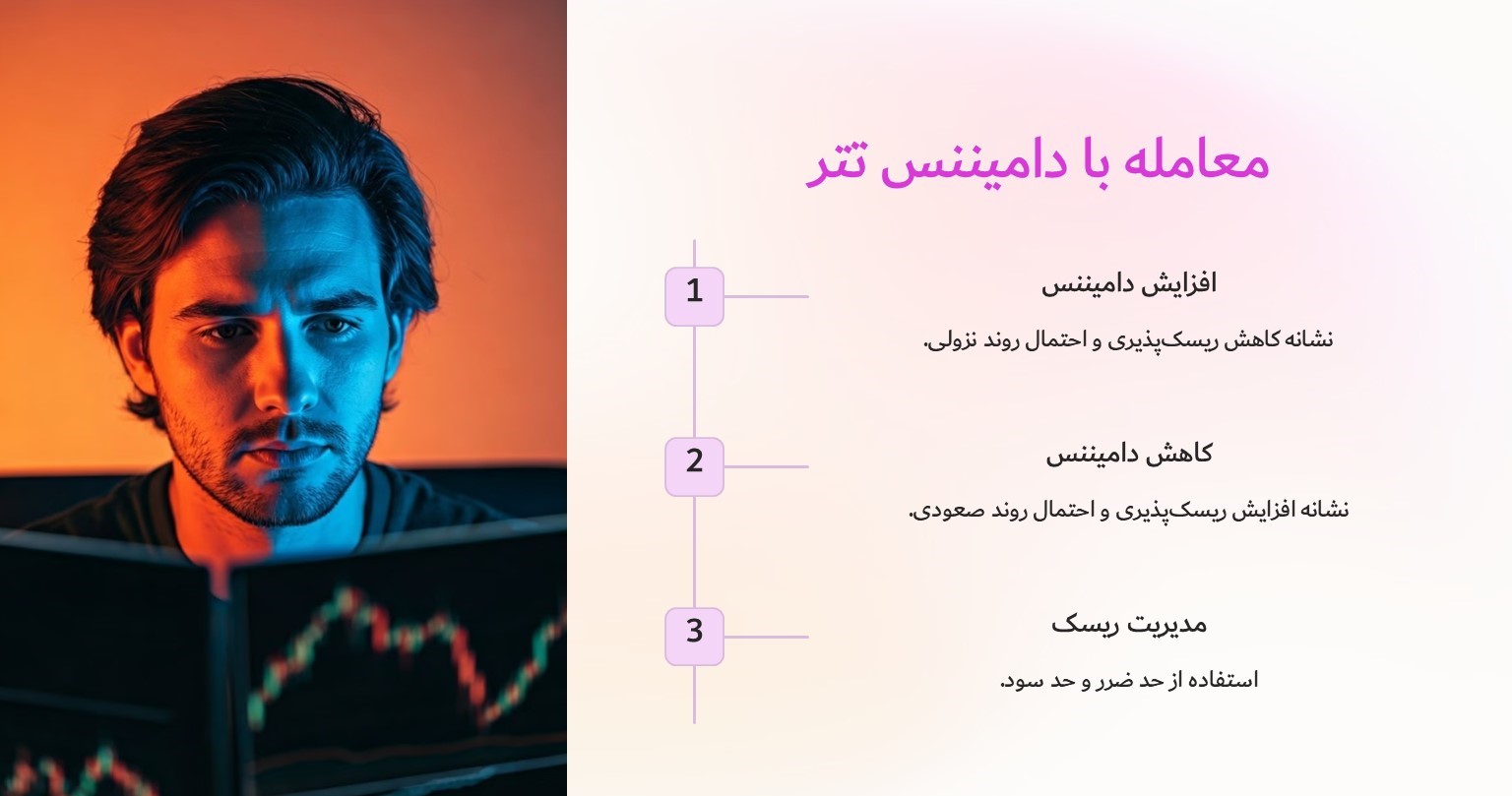 چطور با دامیننس تتر معامله کنیم؟