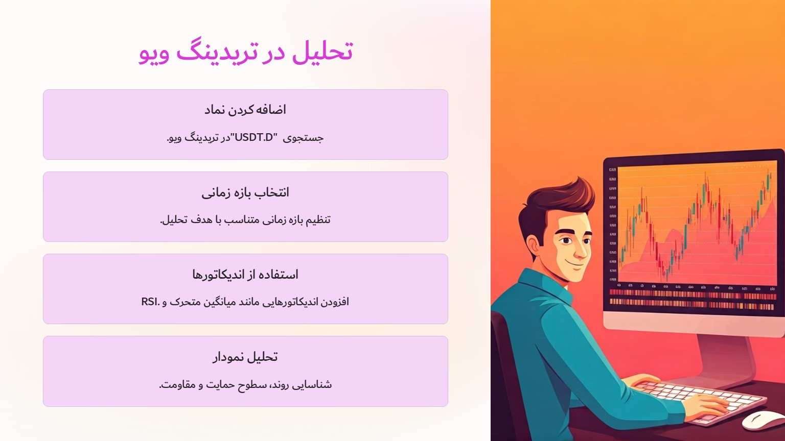 تحلیل دامیننس در تریدینگ ویو