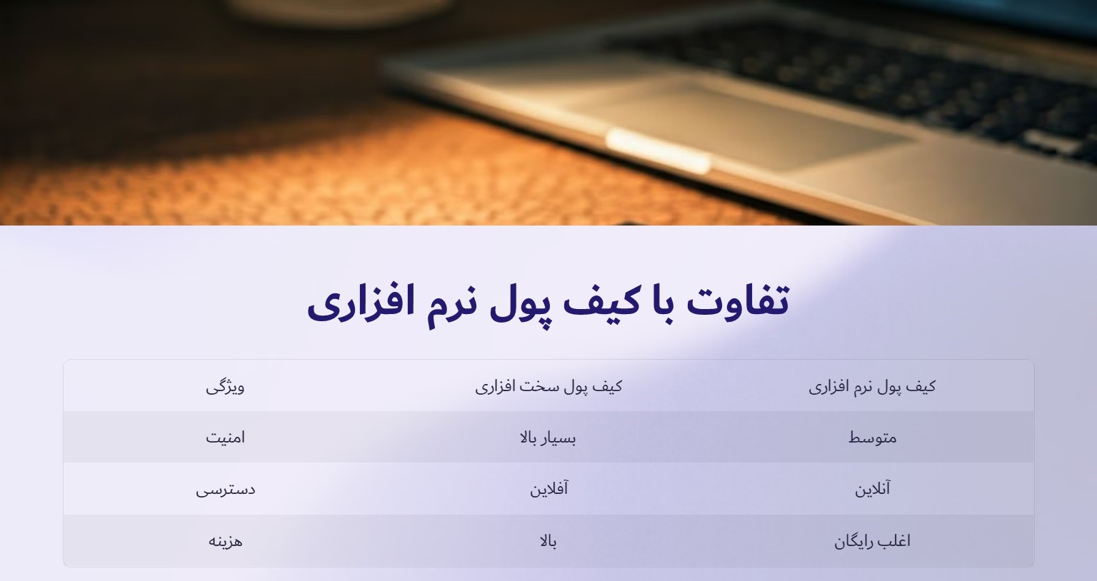 تفاوت کیف پول سخت افزاری و نرم افزاری