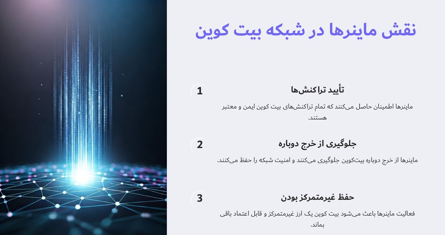نقش ماینرها در شبکه بیت کوین