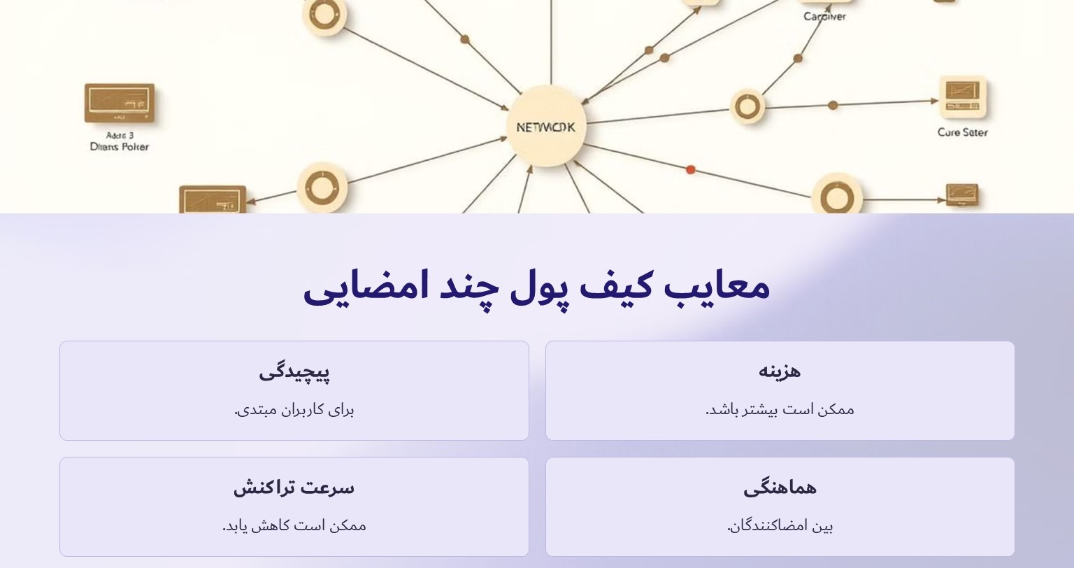 معایب کیف پول‌های چند امضایی