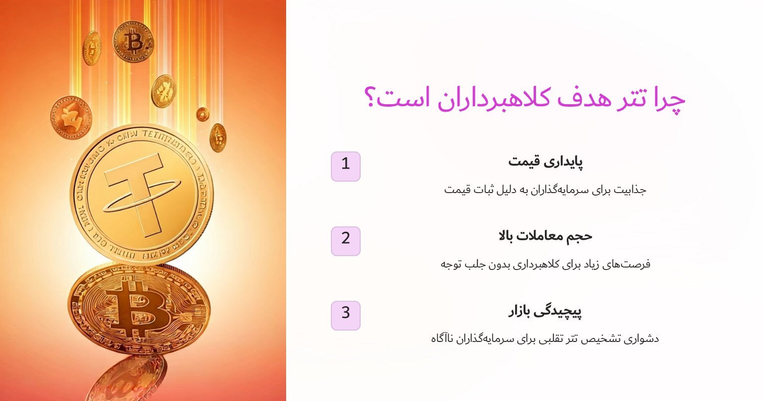 کلاهبرداری از طریق تتر تقلبی 