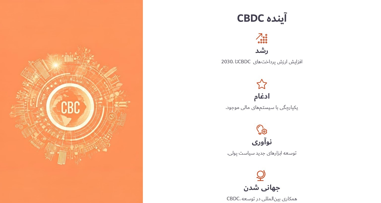 آینده CBDC