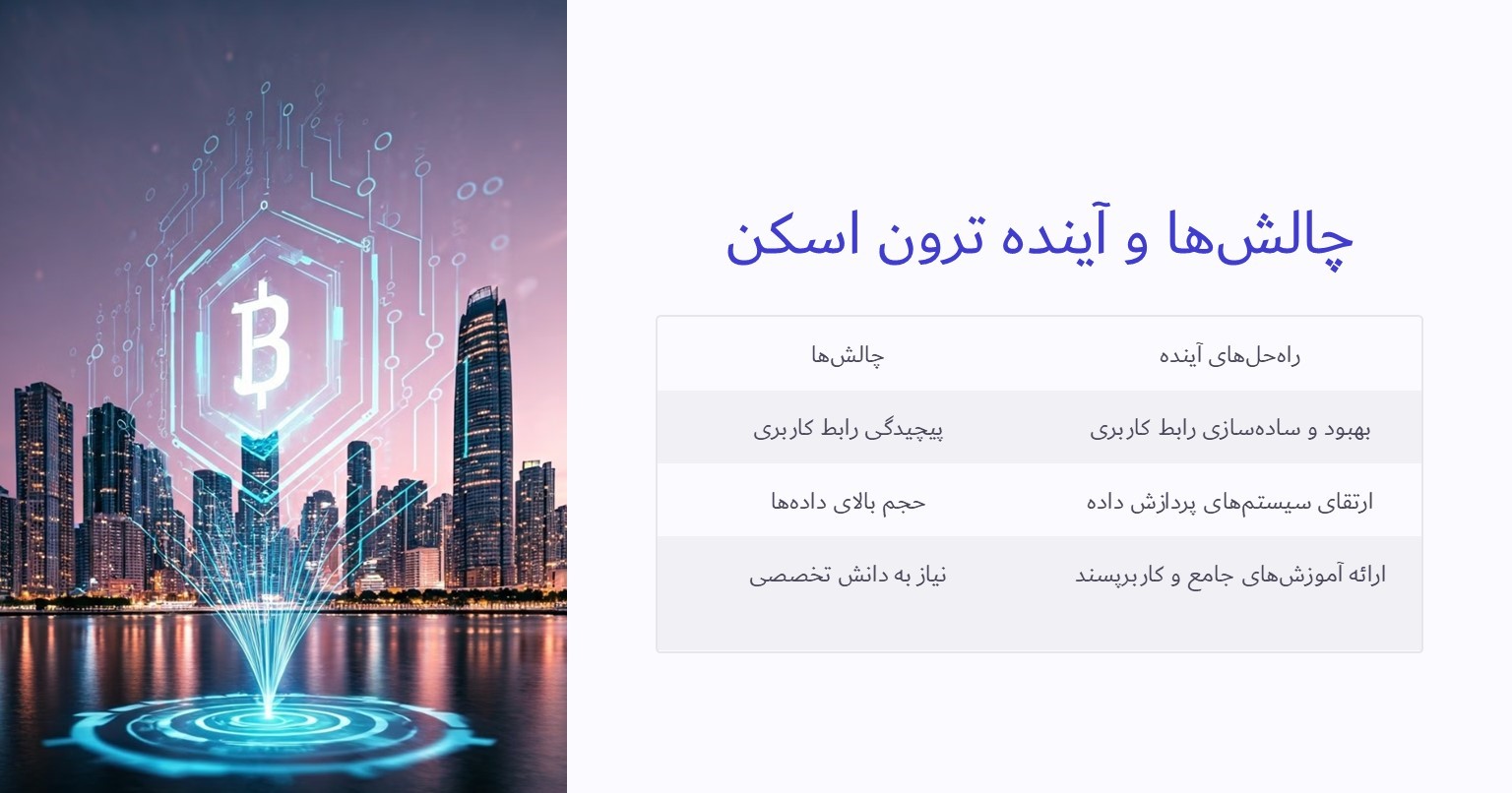 آینده ترون اسکن