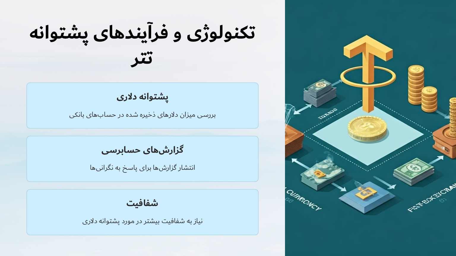 تکنولوژی و فرآیندهای پشتوانه تتر