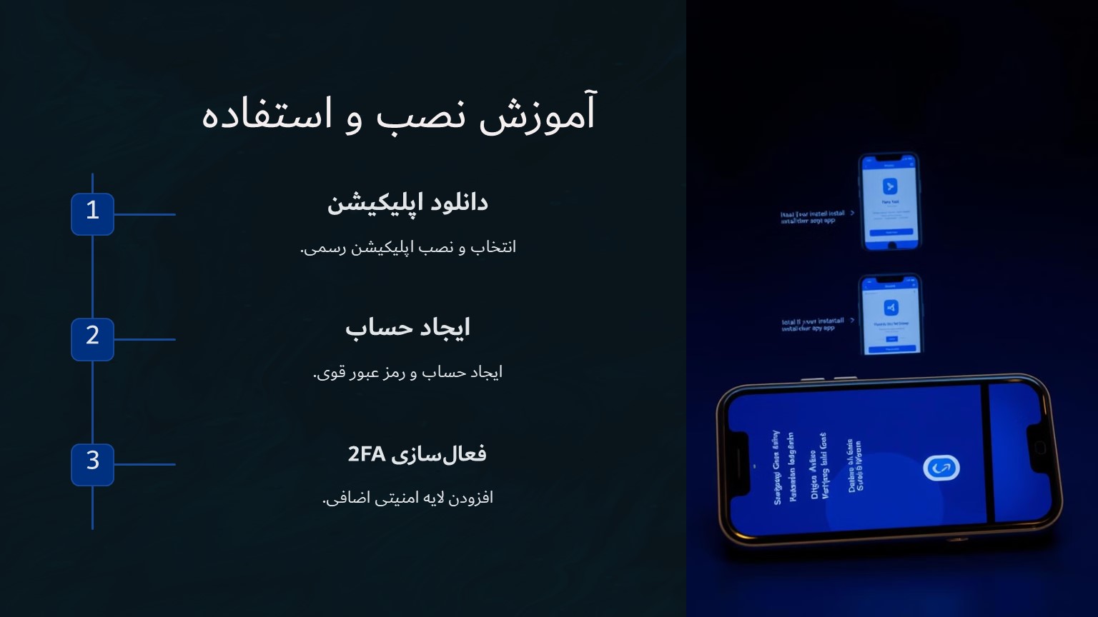 آموزش نصب و استفاده از بایننس