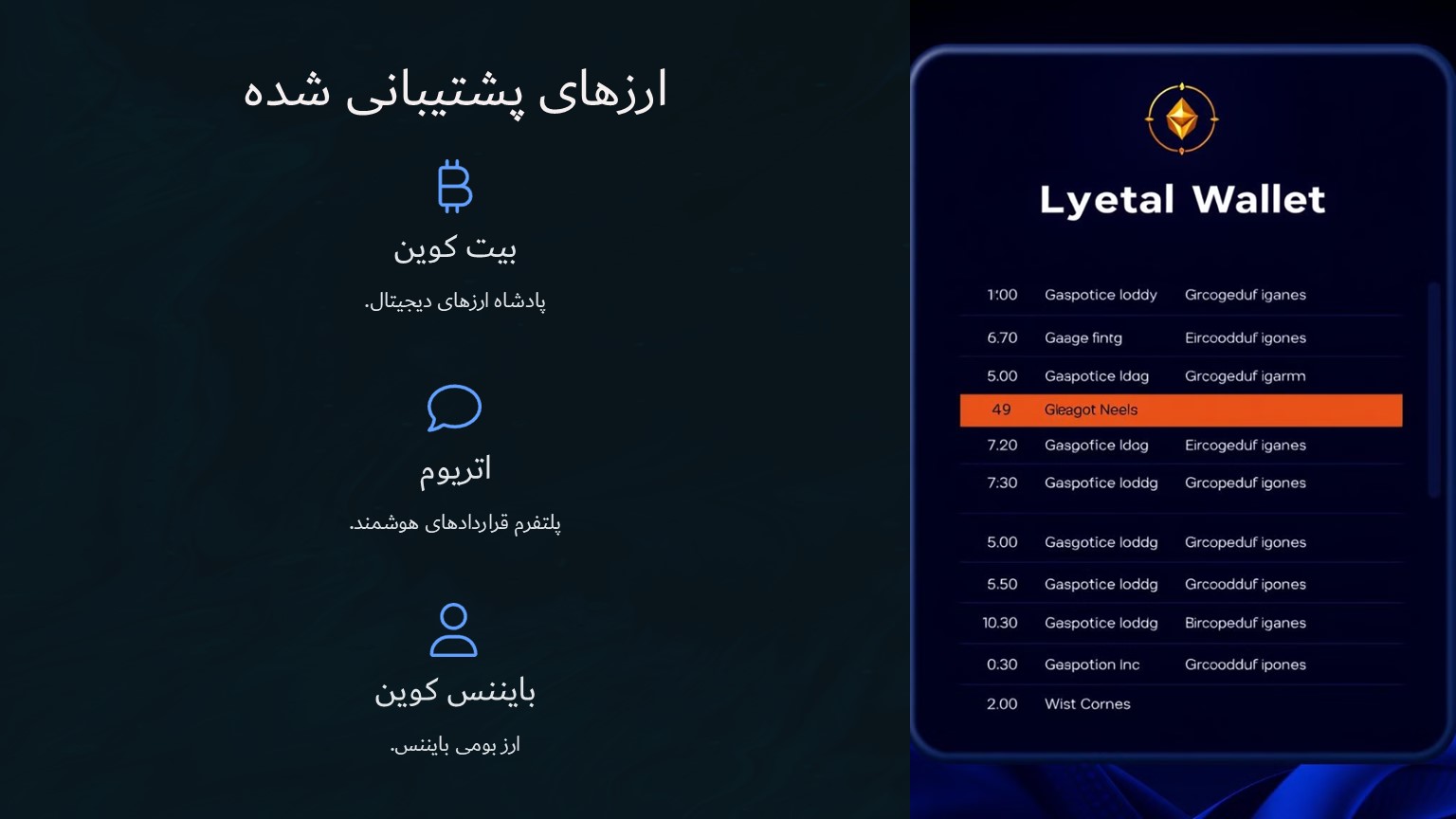ارزهای پشتیبانی شده در بایننس
