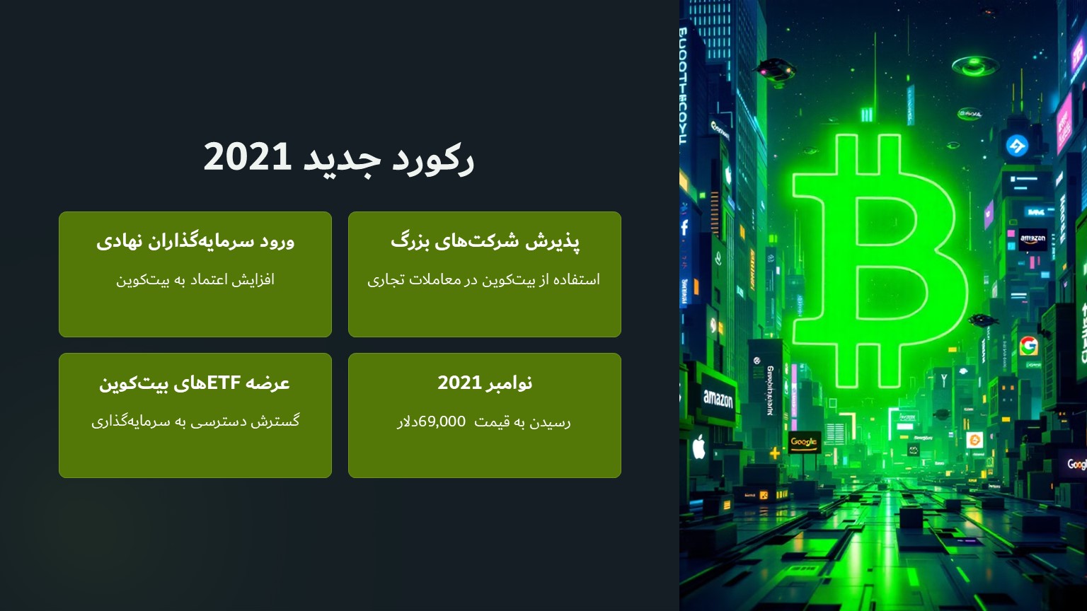 رکورد جدید بیت کوین در سال 2021