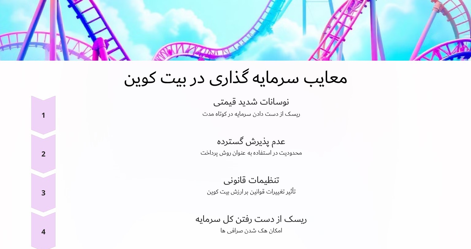 معایب سرمایه‌گذاری در بیت کوین