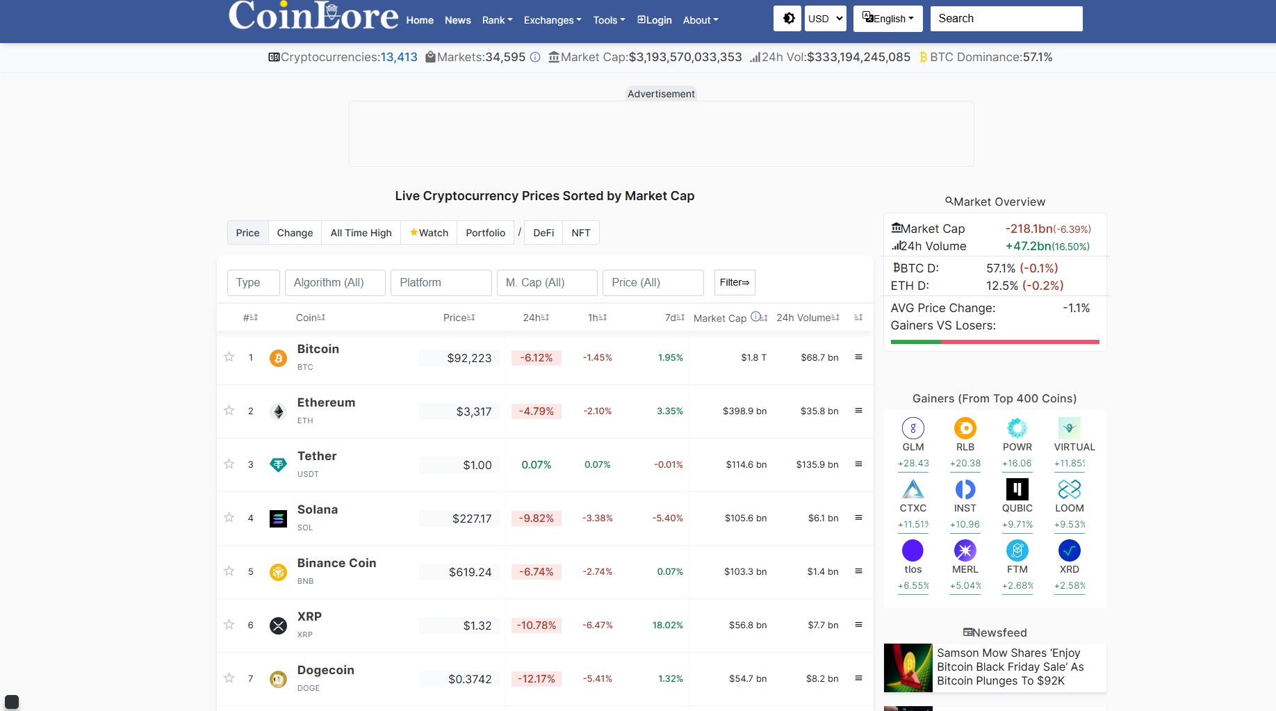 Coinlore