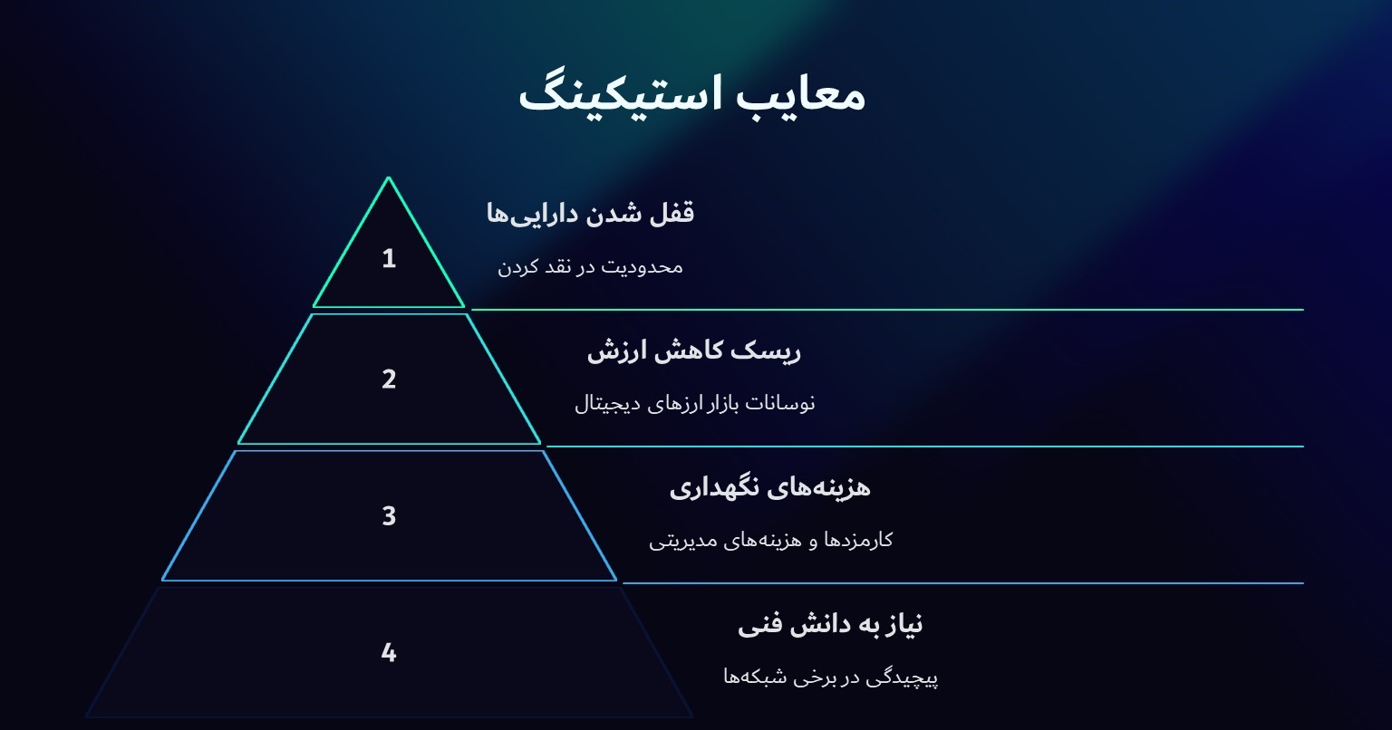 معایب استیکینگ