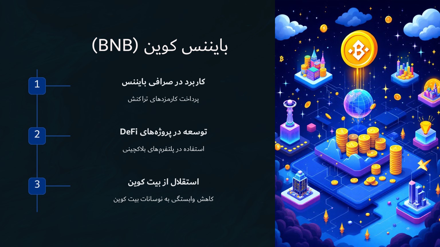 بایننس کوین