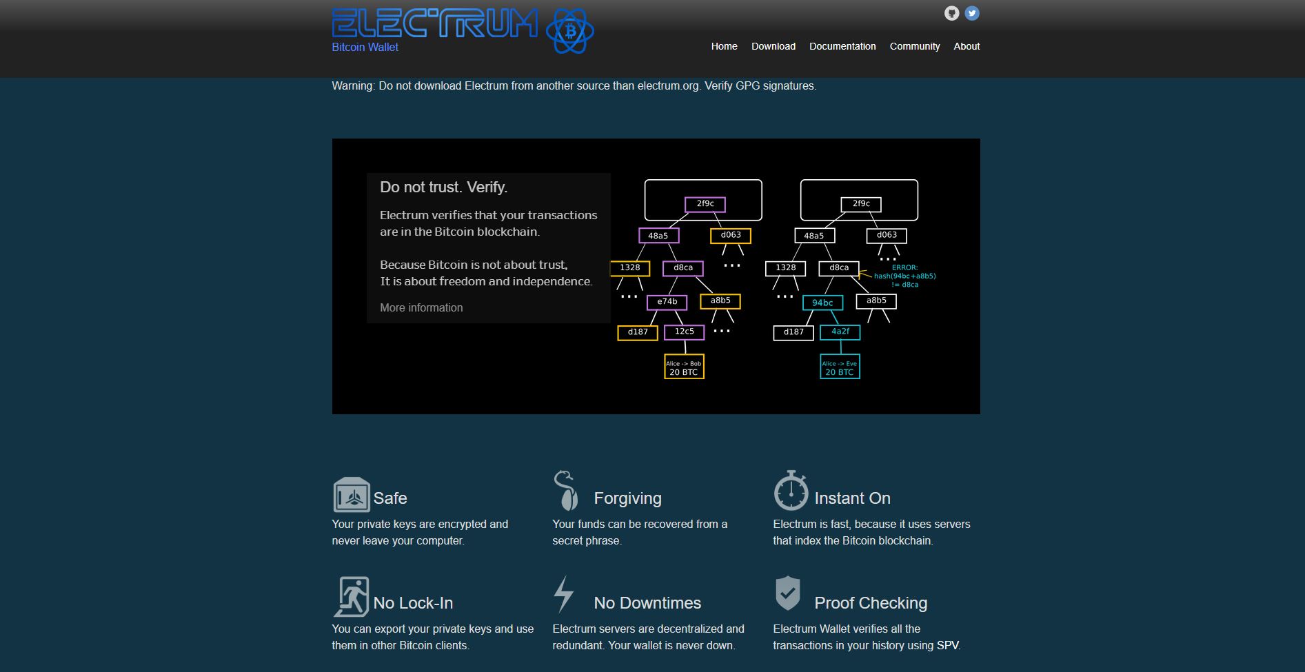 Electrum Bitcoin Wallet