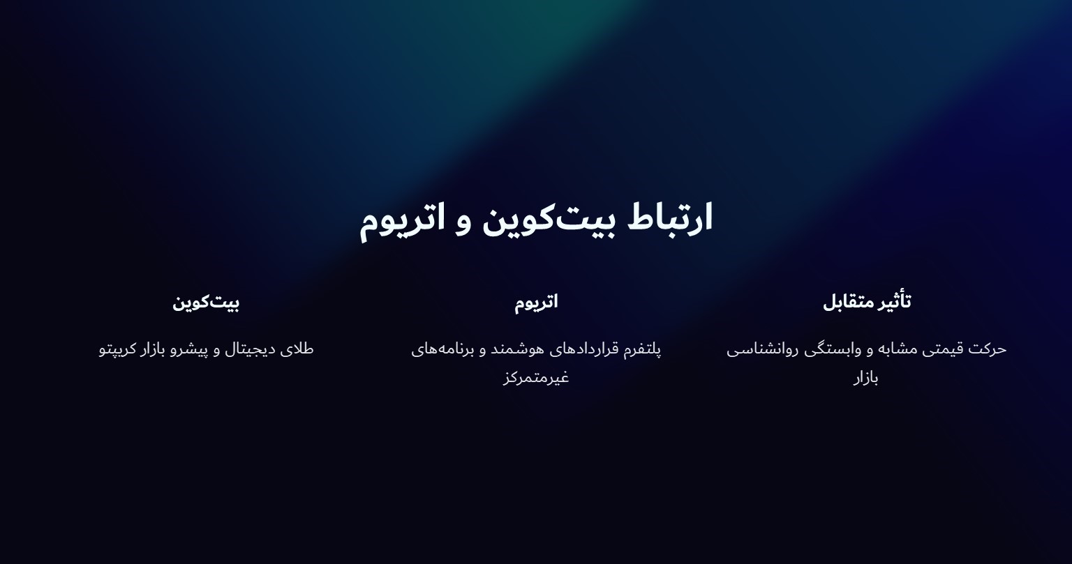 ارتباط بیت کوین و اتریوم