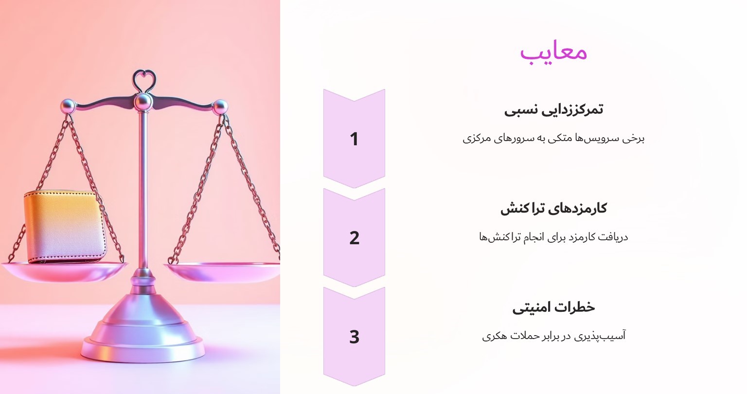 معایب کیف پول گواردا