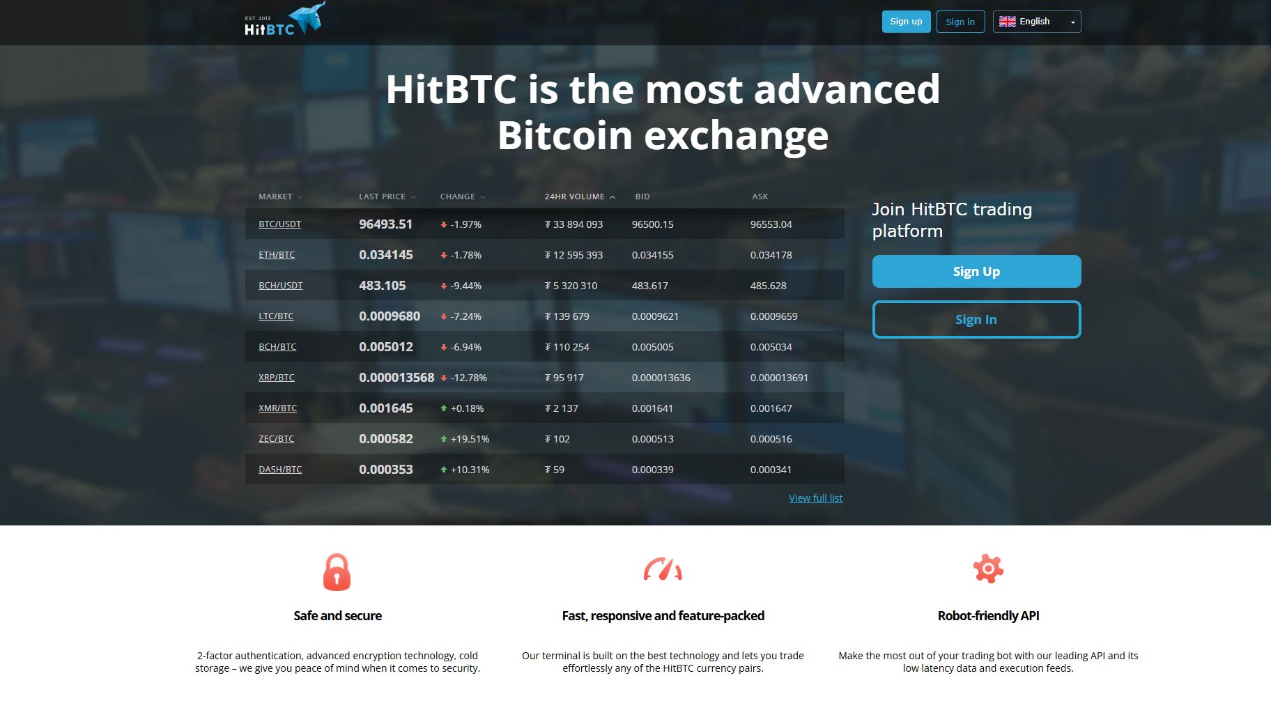HITBTC