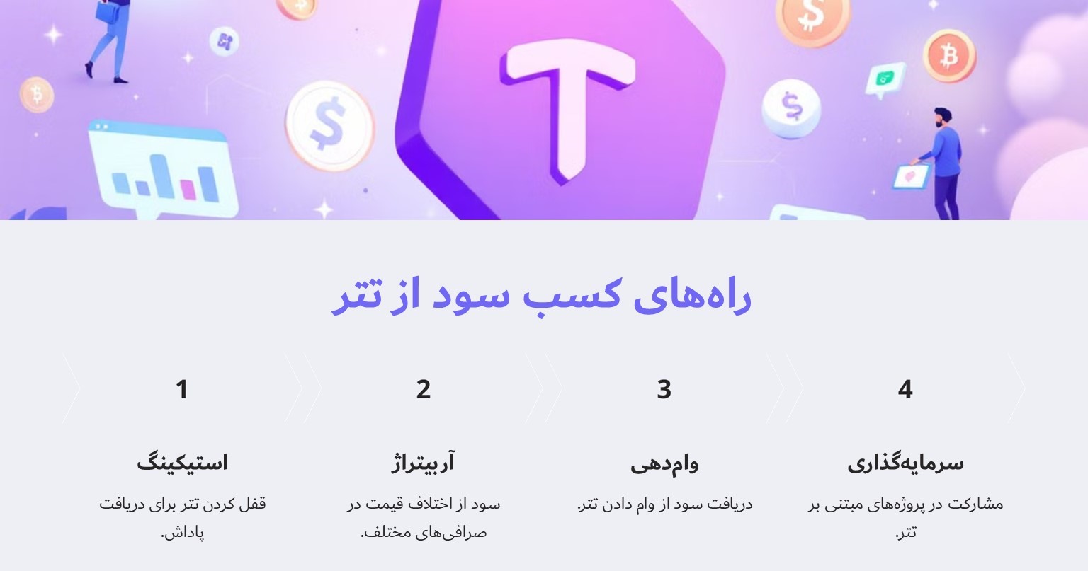 راه های کسب سود از تتر