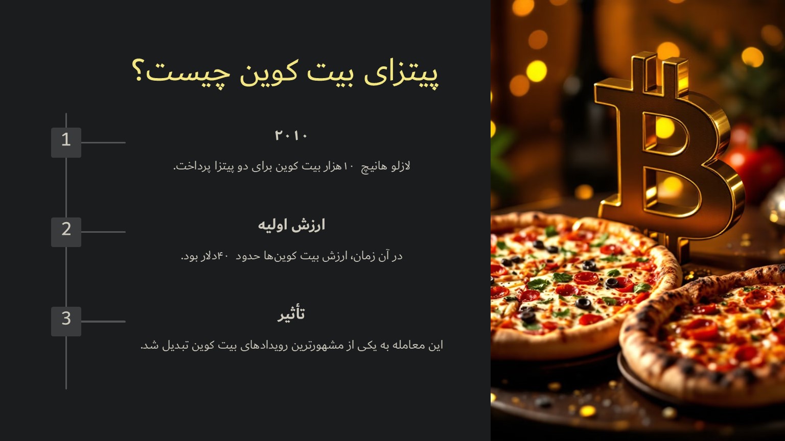 پیتزای بیت کوین چیست