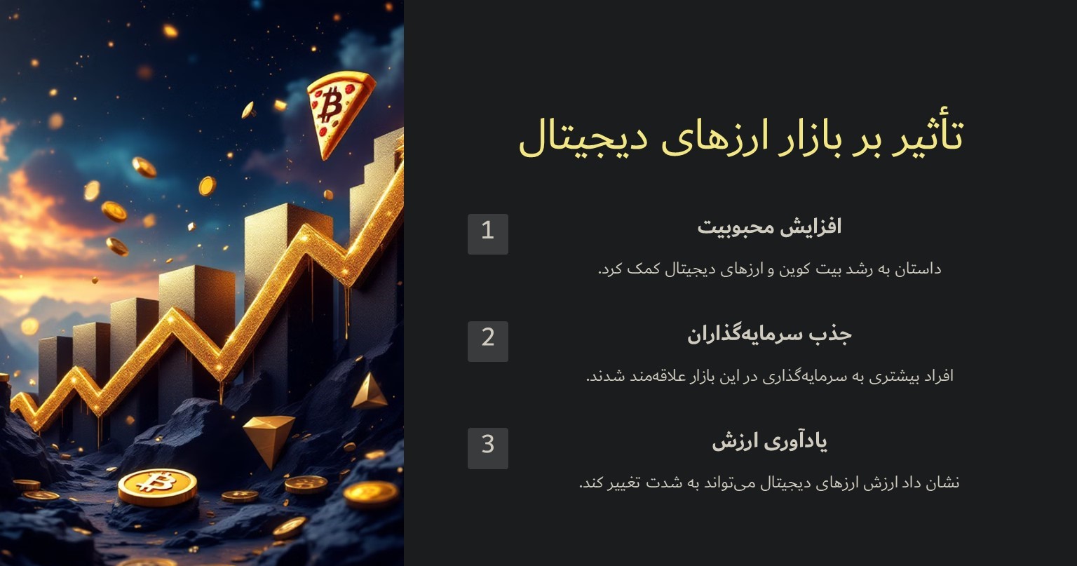 تاثیر بر بازار ارزهای دیجیتال