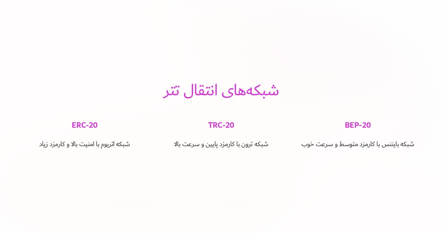 شبکه های انتقال تتر