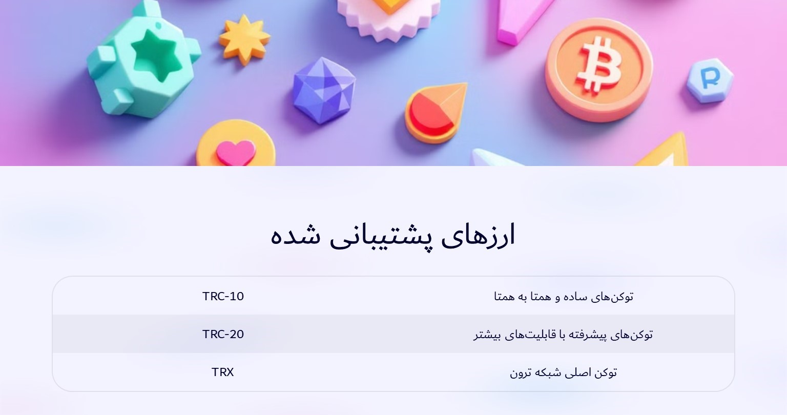 ارزهای پشتیبانی شده