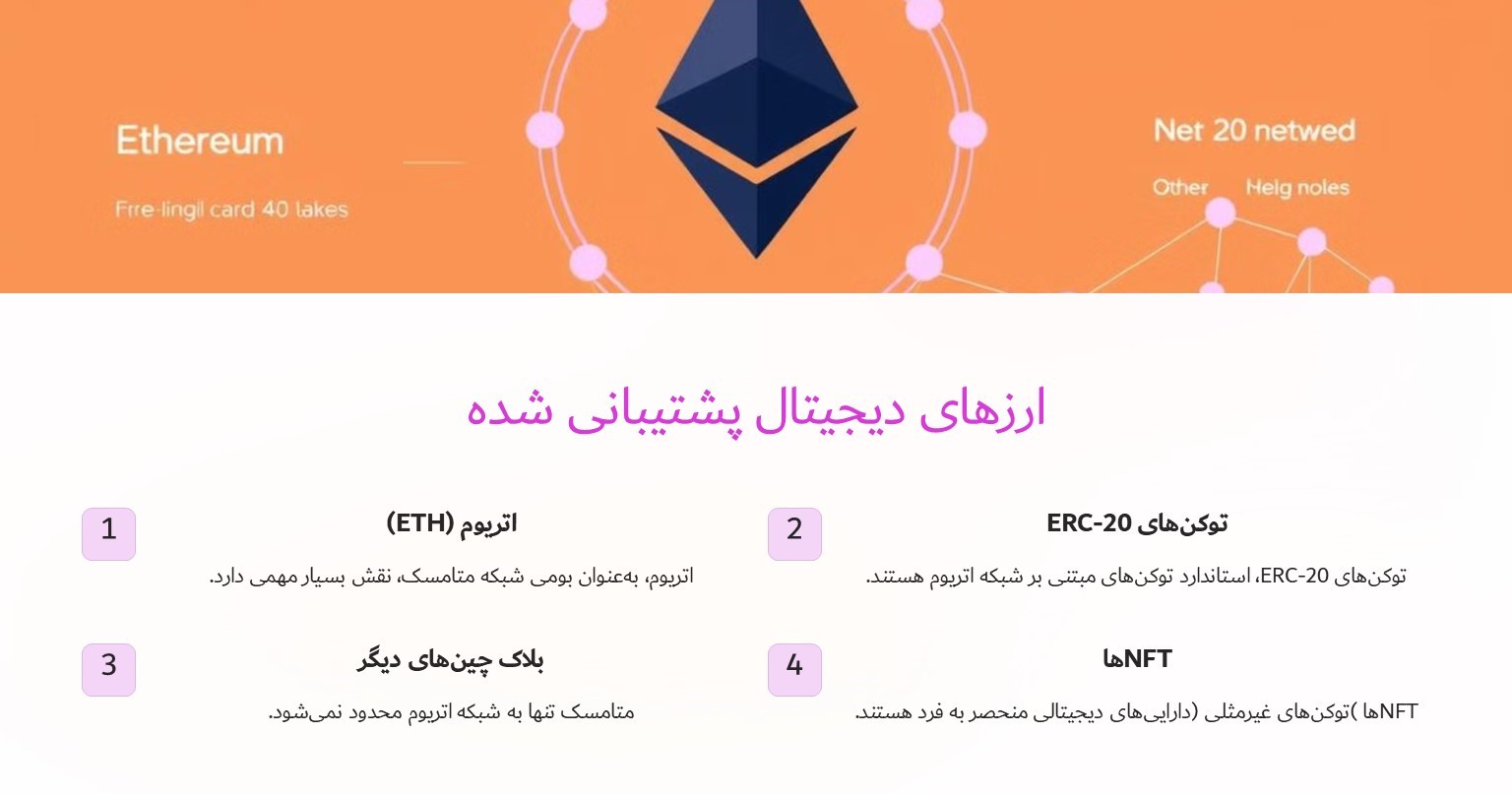 ارزهای دیجیتال پشتیبانی شده توسط متامسک