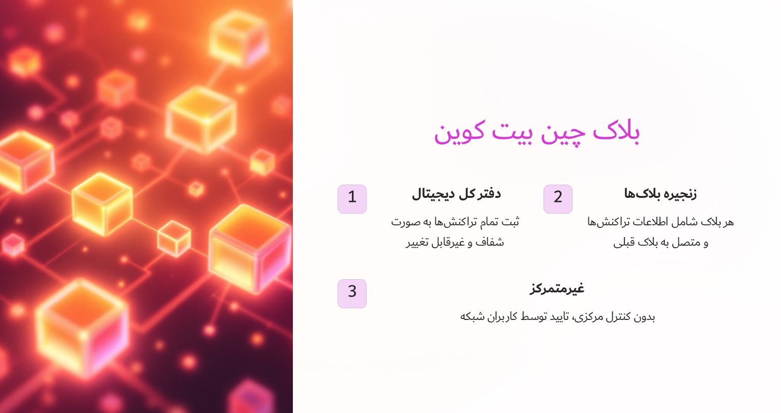 بلاک چین بیت کوین