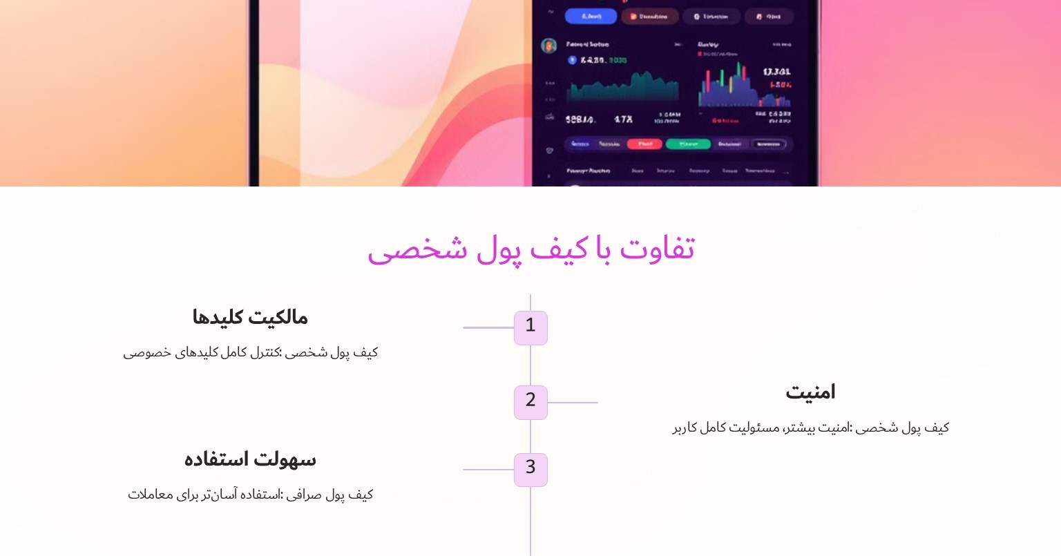 تفاوت با کیف پول شخصی