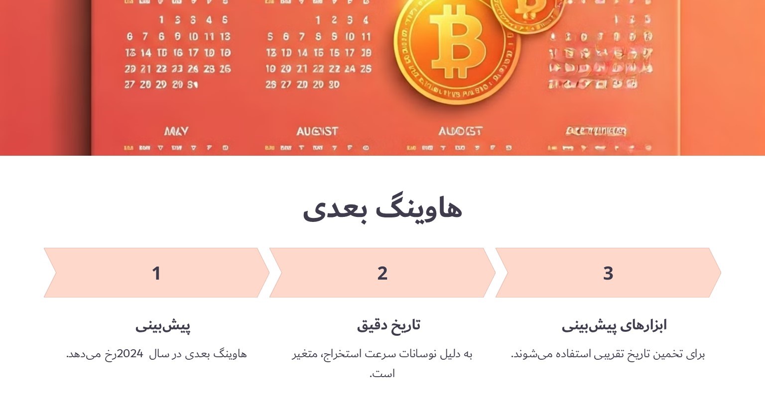 هاوینگ بعدی بیت کوین کی اتفاق می افتد