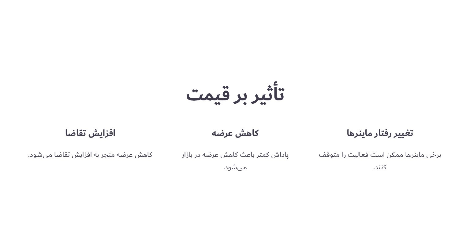 هاوینگ چه تاثیری روی قیمت دارد؟