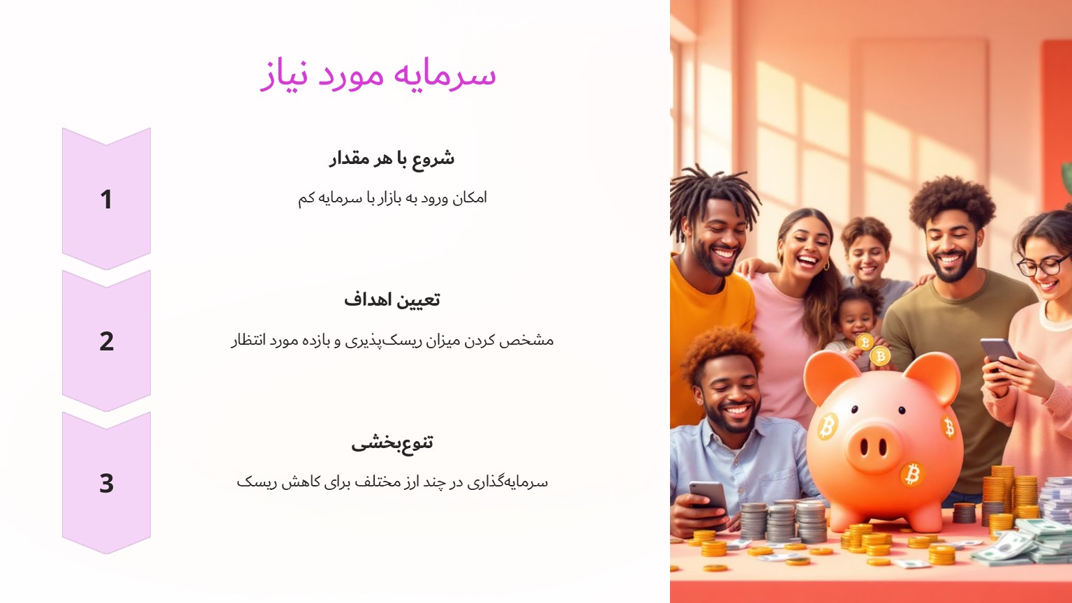 سرمایه مورد نیاز