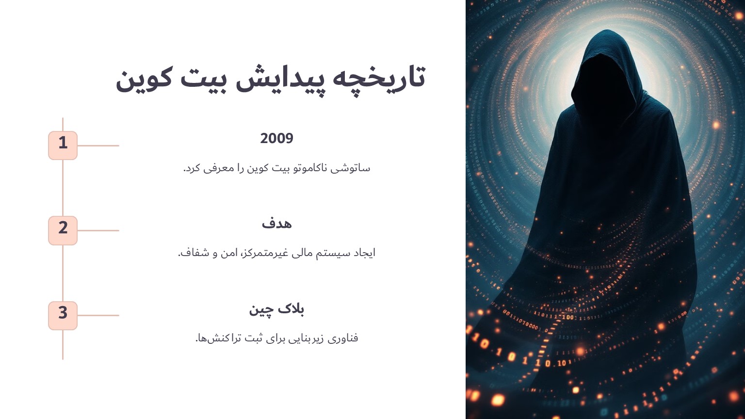 تاریخچه پیدایش بیت کوین