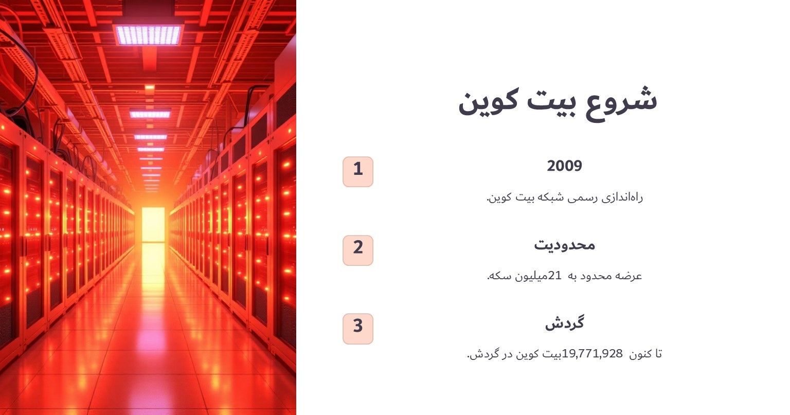 بیت کوین از چه سالی شروع شد؟