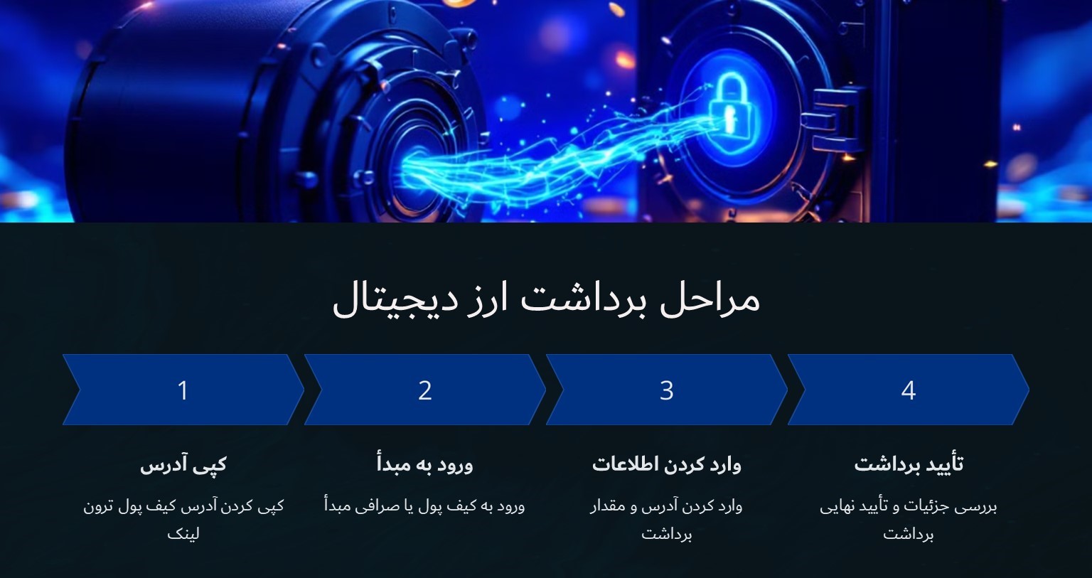 مراحل برداشت ارز دیجیتال