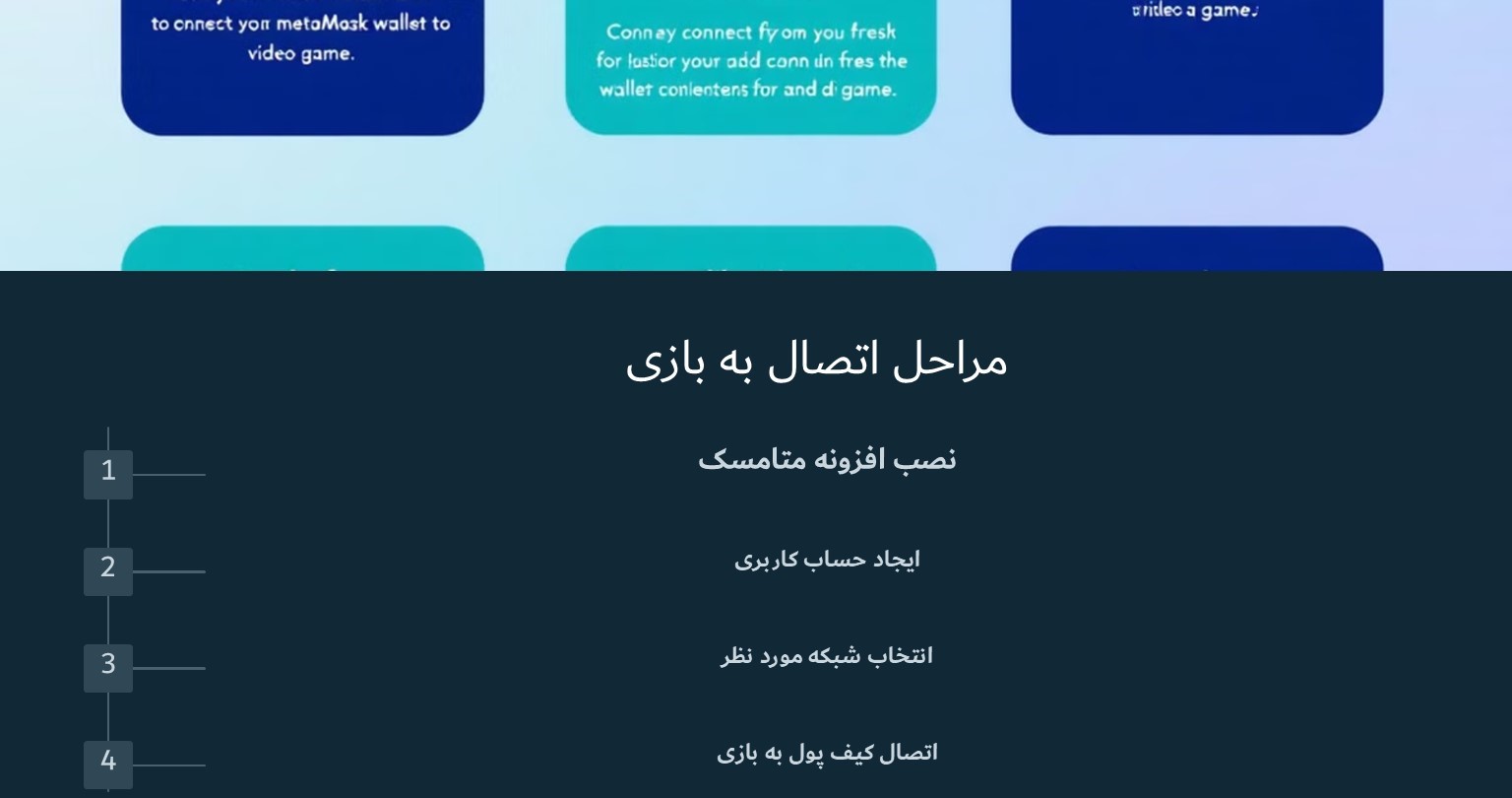 مراحل اتصال کیف پول متامسک به بازی‌های بلاکچینی