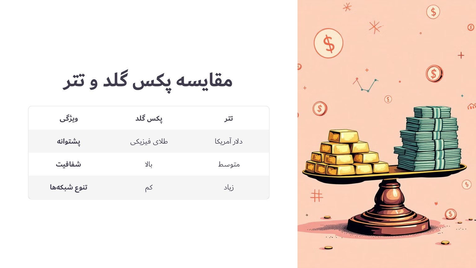 مقایسه پکس گلد و تتر