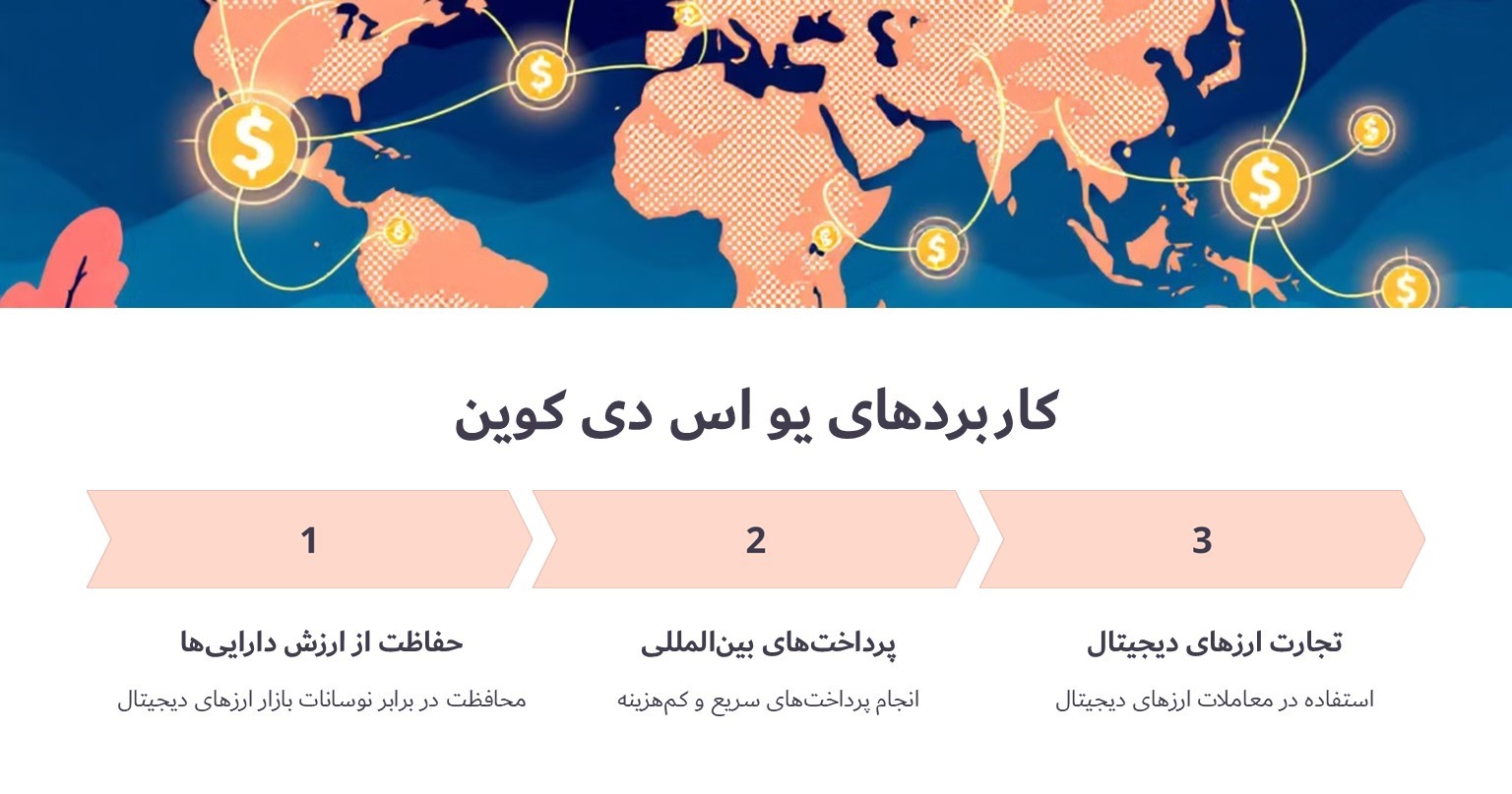 کاربردهای یو اس دی کوین