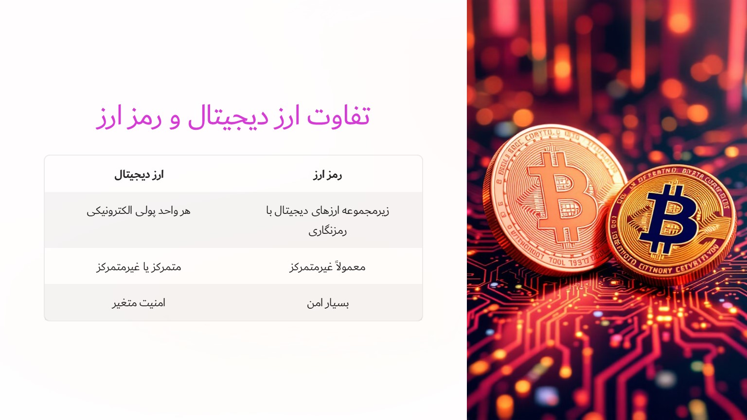 تفاوت اصلی ارز دیجیتال و رمز ارز