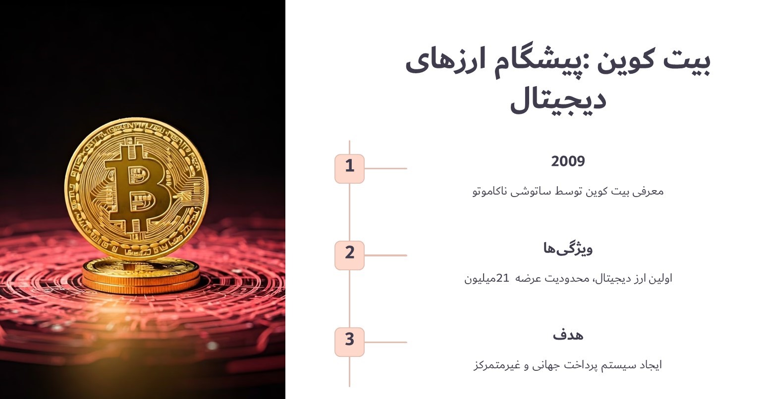 معرفی بیت کوین