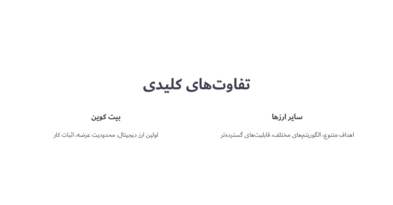 تفاوت های کلیدی بیت کوین و ارز دیجیتال