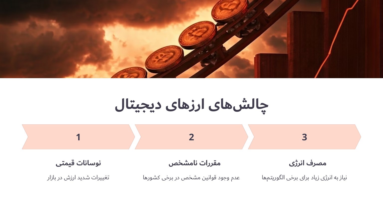 چالش های ارز دیجیتال