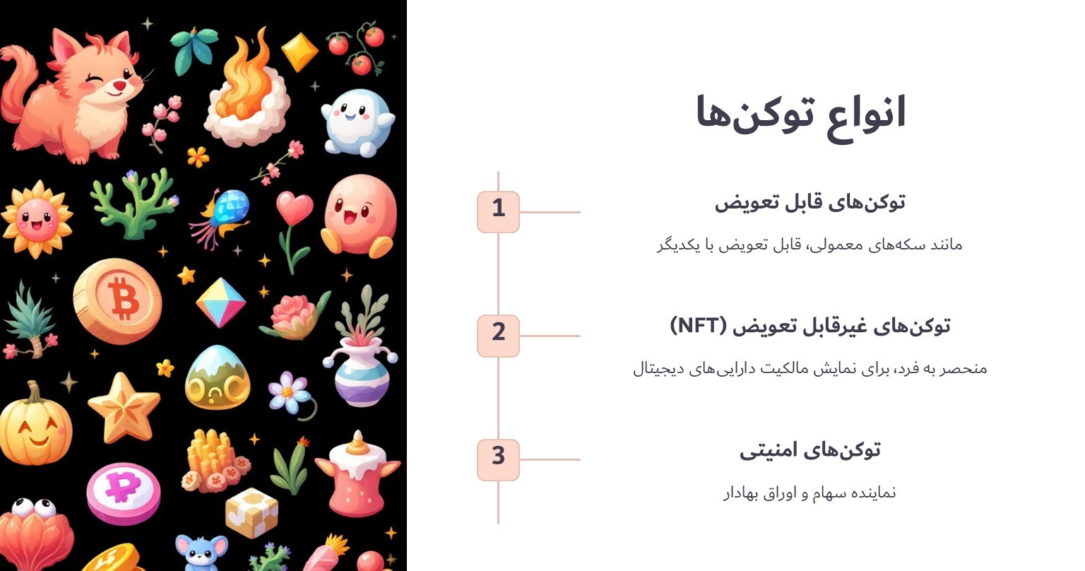 انواع توکن ها