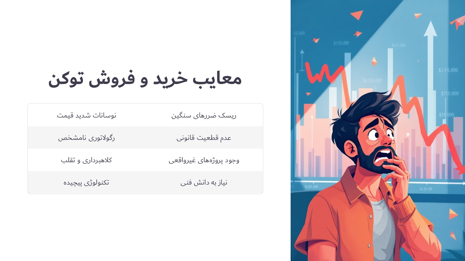 معایب خرید و فروش توکن