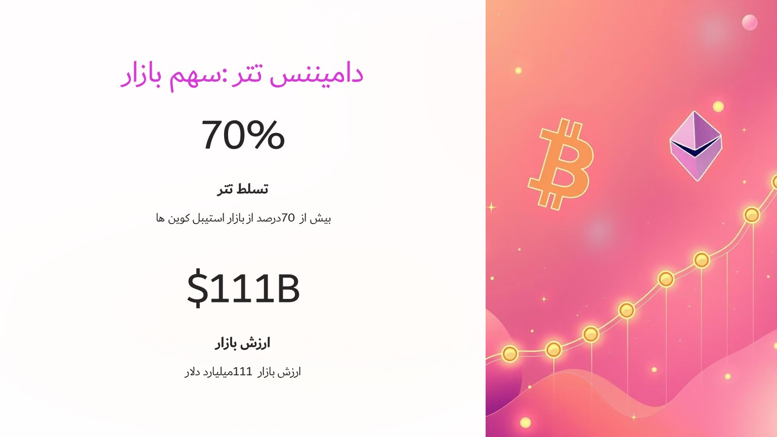 دامیننس تتر چیست