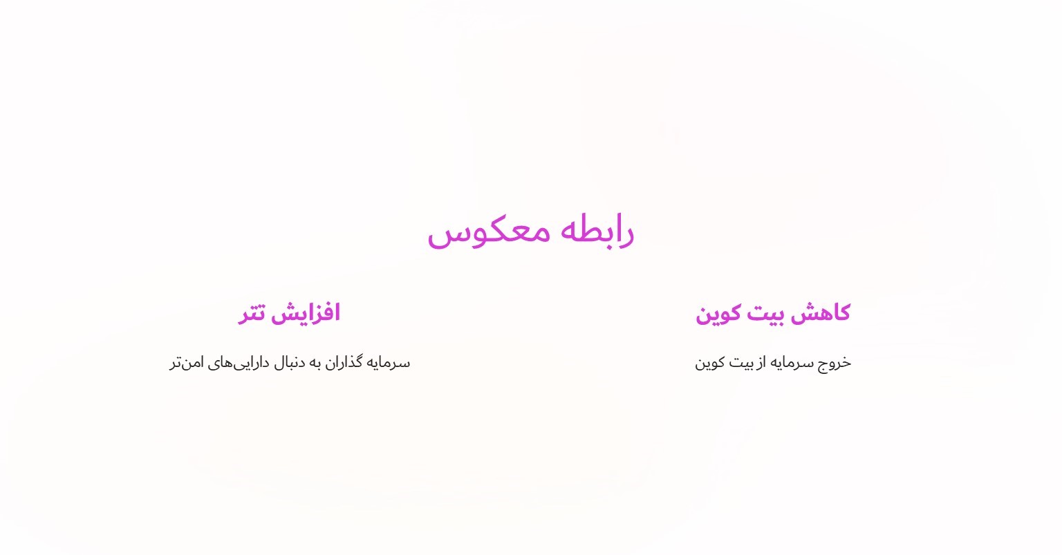 رابطه معکوس بین تتر و بیت کوین