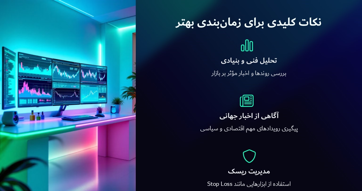 نکات کلیدی برای زمان‌بندی بهتر در بازار ارزهای دیجیتال