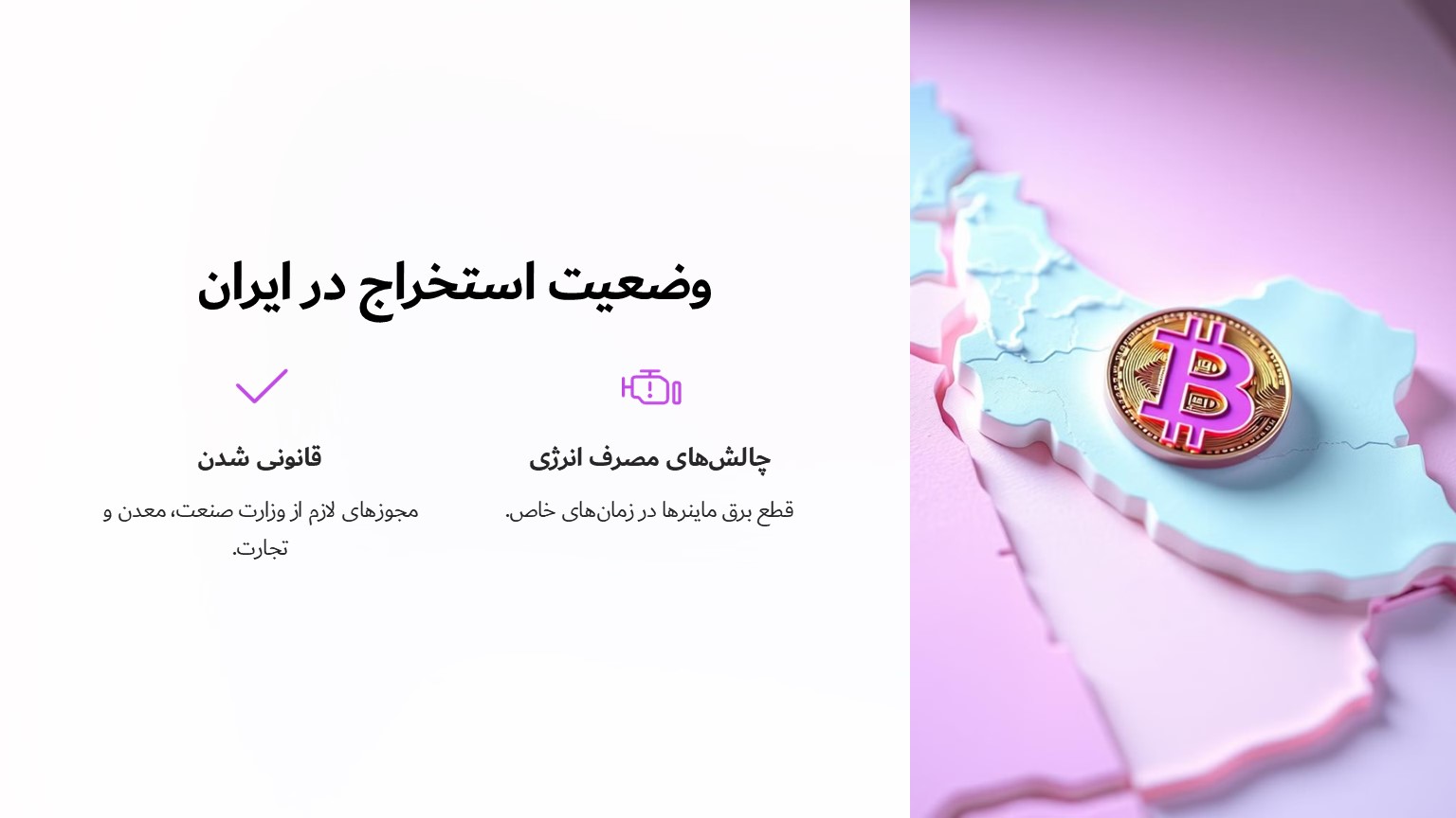 وضعیت استخراج در ایران