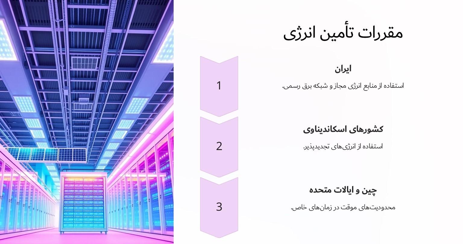 مقررات تأمین انرژی برای دستگاه‌های استخراج